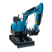 সেরা মিনি ডিগার